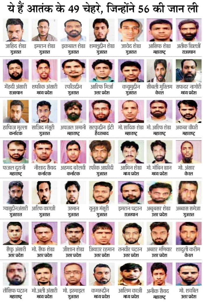 Ahmedabad serial blasts: Death sentence to 38 convicts, 11 to life imprisonment