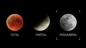 Lunar Eclipse-2023: 92.14% world’s population to be able to witness penumbral lunar eclipse, 87.07% to witness partial LE, as per calculations