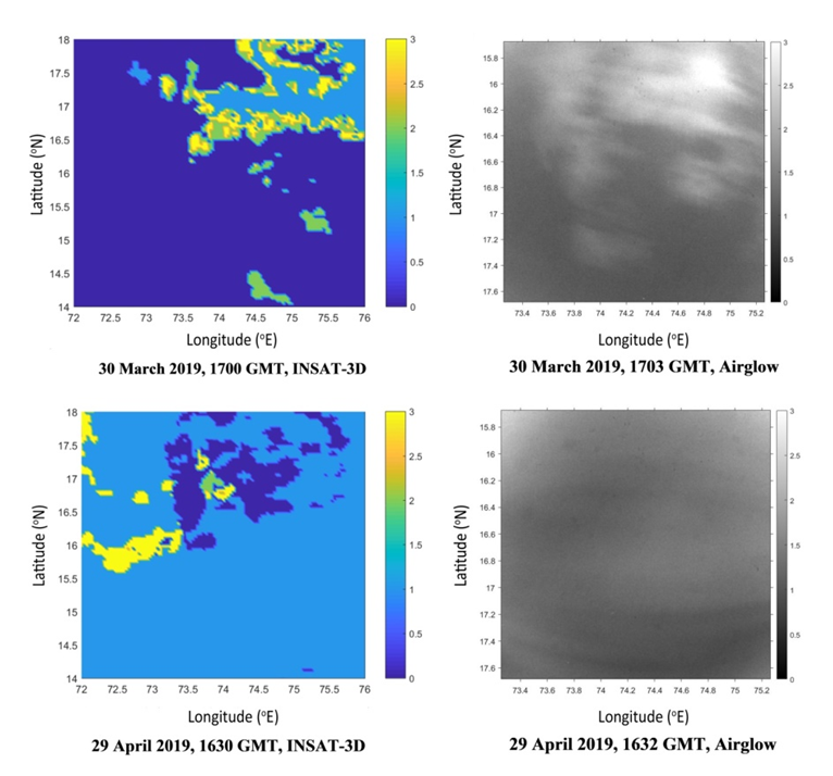 Monsoon rainfall pattern is changing from year to year: Scientific analysis