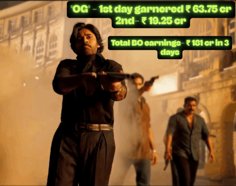 After making juggernaut entry on 1st day, Pawan Kalyan’s ‘They Call Him OG’ turns ‘lilliput’ on 2nd day at BO