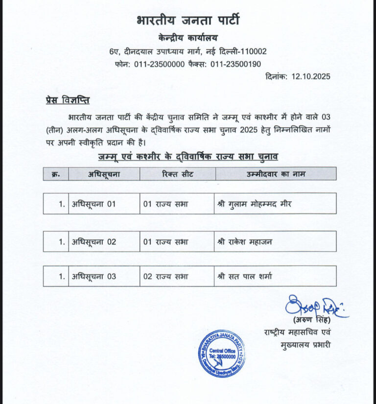 BJP releases list of candidates for RS polls from J&K