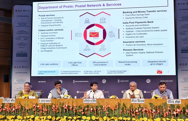 Rural postal employees are India’s asset, says Jyotiraditya Scindia in presser, also informs India Post to launch quick delivery services in Jan 26