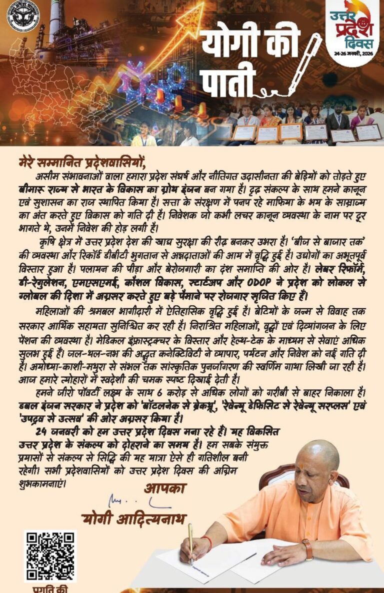 CM Yogi pens a Uttar Pradesh Day letter to the people